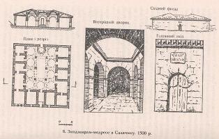 Дворец Ашлама-Сарай